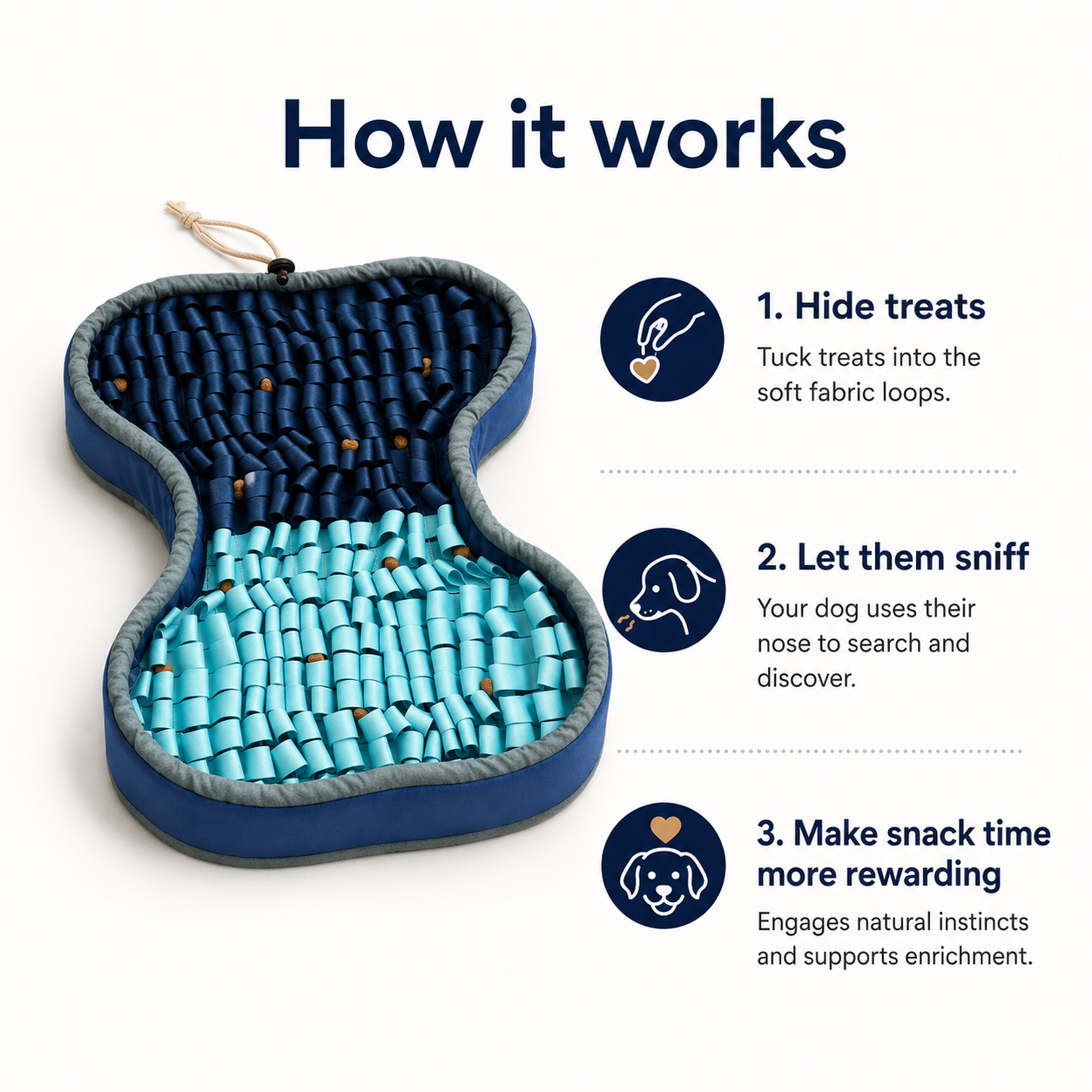Blue and gray dog toy with text explaining how to use it